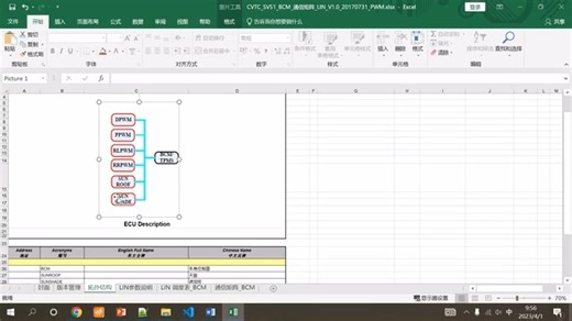33_AutoSAR技术讲解-33-LIN总线的通信矩阵和LDF文件讲解