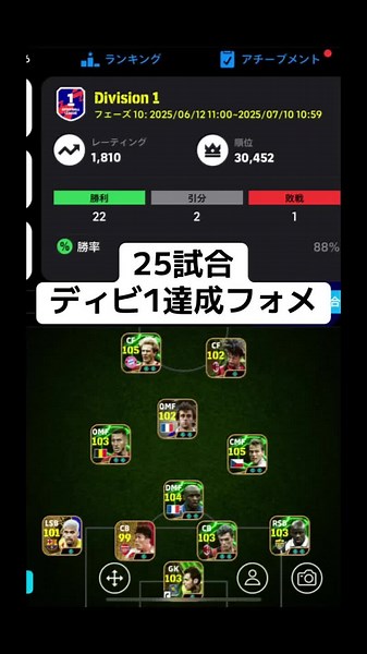 ディビジョン1達成フォメ紹介！勝率88%の秘訣