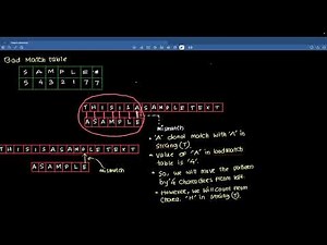 Boyer-Moore Pattern Matching