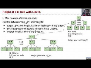 [B Trees, Video 6] - Runtime Analysis, Summary