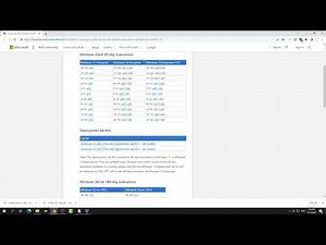 How To Download Windows Server 2022 Evaluation