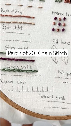 How to Stitch the Perfect Chain Stitch | Chain Stitch Tutorial for Beginners | Embroidery Basics