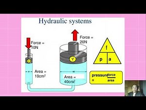 Lesson 37 Part 1 Understanding Simple Hydraulic Systems | GRADE 11 SHS | GEN SCIENCE | Q 1 PHYSICS