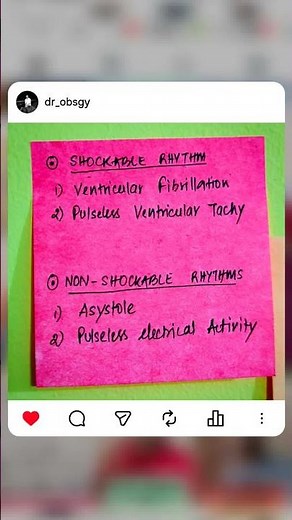 Cardiology - Shockable Rhythm and Non Shockable Rhythm