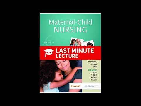 Woman With a Postpartum Complication | Chapter 28 – Maternal-Child Nursing (6th)