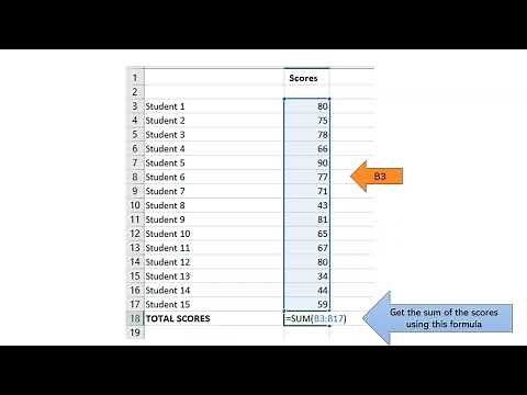 How to get MPS using Microsoft Excel
