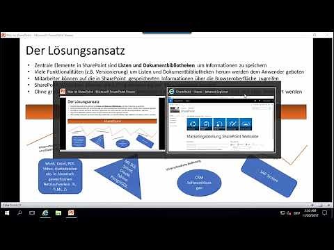 Was ist SharePoint? Kurz erklärt für Führungskräfte.