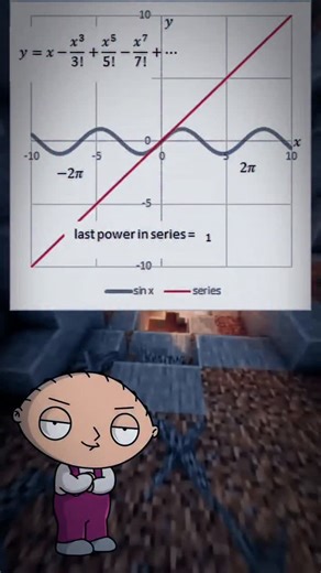 Katherine on Instagram: "I used Parrot AI to edit this, link in bio👆 The Taylor series is a powerful mathematical tool that lets us approximate complicated functions using an infinite sum of simpler terms—polynomials. By taking a function’s value and its derivatives at a single point, we can build a series that “unfolds” the function into a smooth curve of powers of x. The more terms we take, the closer our polynomial comes to matching the original function’s behavior. This technique is essenti