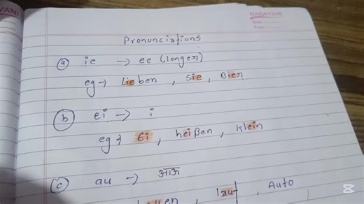 Sajilo German on TikTok