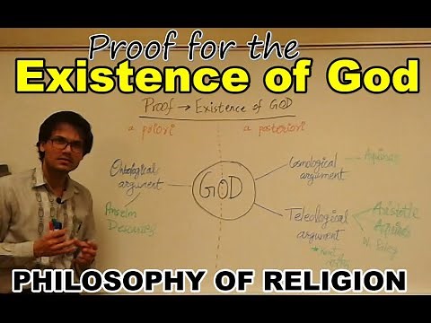 Proof For The Existence Of God | Notion of God | Philosophy of Religion and Theology | UPSC | IGNOU