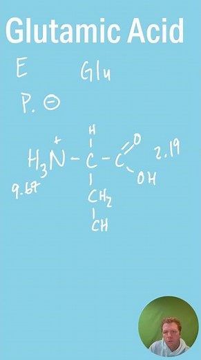 The EASIEST way to draw Glutamic Acid (Glu, E) - draw it at pH 1! | Polar Negative AA Short