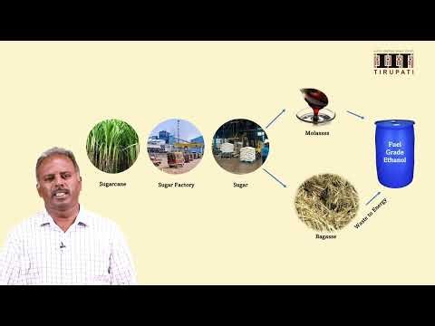 Production of 2G Bioethanol by a Continuous Process