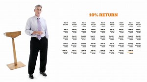 WATCH: Learn to Invest and Start a Business in Under an Hour