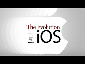 10 years in the making: The evolution of iOS
