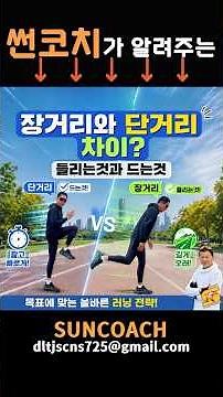 Long Distance & Short Distance Running Analysis Sun Coach Running Class | Running Posture Correct...