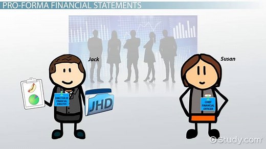 Pro Forma Financial Statements | Definition, Purpose & Limitation