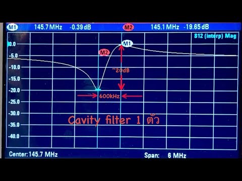 ดูเพล็กเซอร์ (Duplexer)