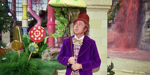 The 6 Steps to Create a Memorable Character