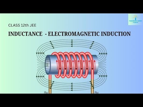 Inductance Unlocked | Class 12 |JEE | Physics Made Easy