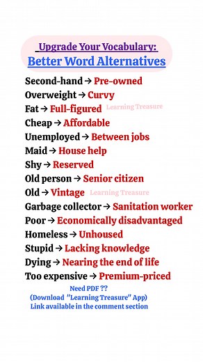 1.4M views · 5.3K reactions | Upgrade  . . . #dailyuseenglishwords #dailyuseenglishsentences #helpingverbs #learningtreasure #englishspeakingcourse #confusingwordsinenglish #VocabularyChallenge #symbols #learnenglish #Preposition | Learning Treasure | Facebook