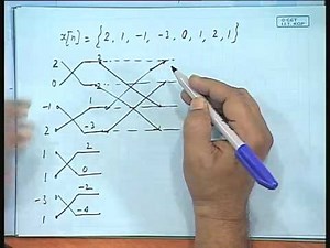 FFT and Computer Aided Design of Filters - Electrical Engineering Video Lecture - Electrical Engineering (EE)