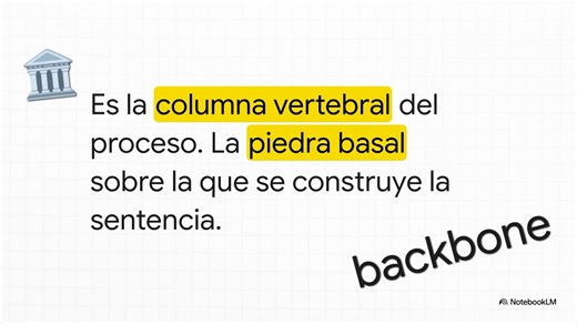 La Fijación del Litigio | GMH Abogados
