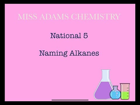 National 5: Naming Alkanes