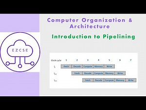 CO37 - Introduction to Pipelining