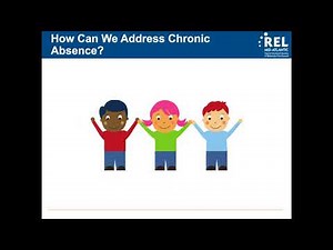 What Research Tells Us About Reducing Chronic Absenteeism (REL Mid-Atlantic)