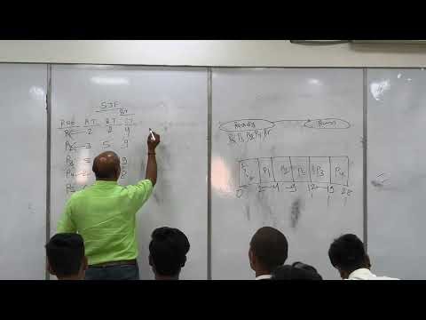 Numerical Problem on SJF scheduling algorithm by Anjesh Kumar