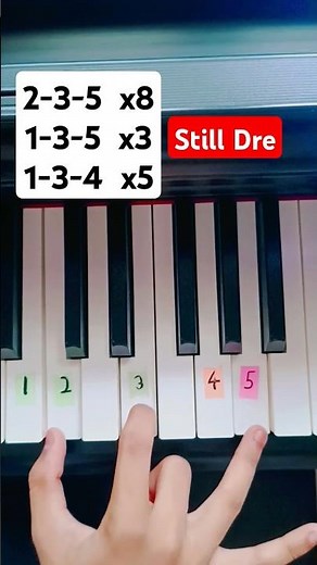 Learn To Play The Piano And Numbers