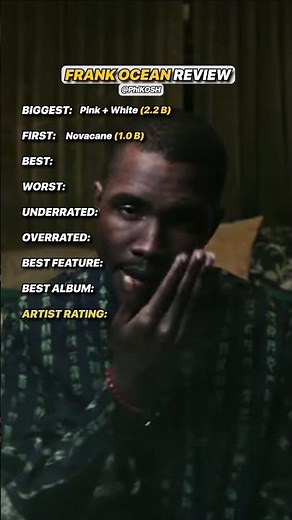 Frank Ocean Review. Do you agree?