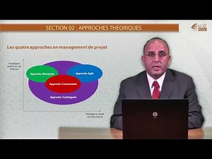 2. Grands courants en management de projet