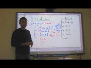 Ant - Занятие 9 - Java практика