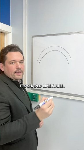 Explaining laser eye surgery