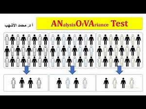 ANOVA Test One way ANOVA