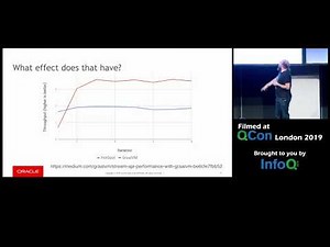 Graal: Not Just a New JIT for the JVM