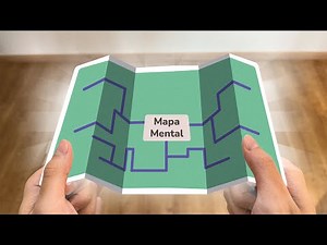 Como fazer um mapa mental: passo a passo