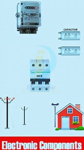 127K views · 994 reactions | Low Electricity Bill And Save Money #electrician #electricianlife #electricity #electric #electronics #electrical #electricidad #electricalengineering #ElectronicMusic #reelschallenge #reelsviralfb #reelstrending #reelsfypシ #reelsfbシ #reelsvideoシ #reelsviralシ #reelsfb #reelsvideo #reelsviral | 퐄퐥퐞퐜퐭퐫퐨퐧퐢퐜 퐂퐨퐦퐩퐨퐧퐞퐧퐭퐬 | Facebook