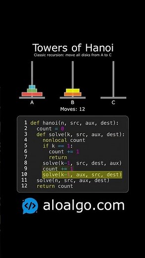 Towers of Hanoi Explained Visually 🗼🧠