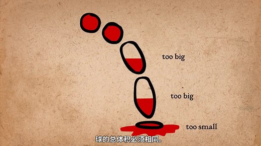 2D动画运动规律原理，3D维动画制作的12条基本原理!