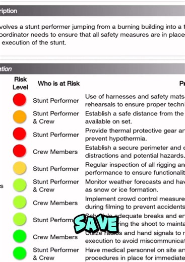 Simplify Risk Assessments with AI Solutions