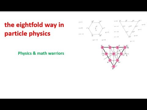 the Eightfold way in particle physics #particlephysics