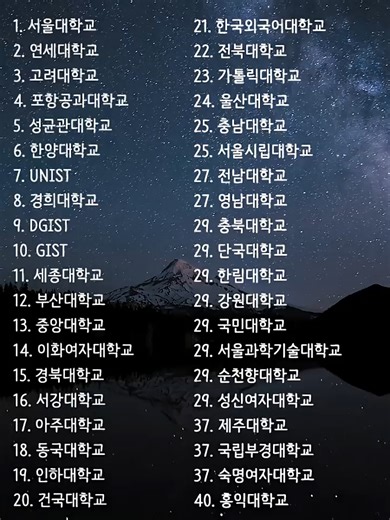 2026년도 QS 국내 대학 순위 Top40 발표
