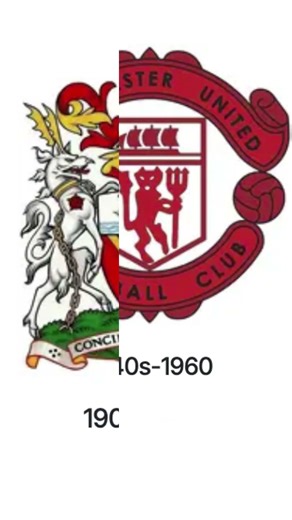 Manchester United FC Logo Evolution ⚽ Glory, History & Pride! #football #history #motivation