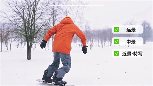 一个很绝的写作技巧：电影镜头法