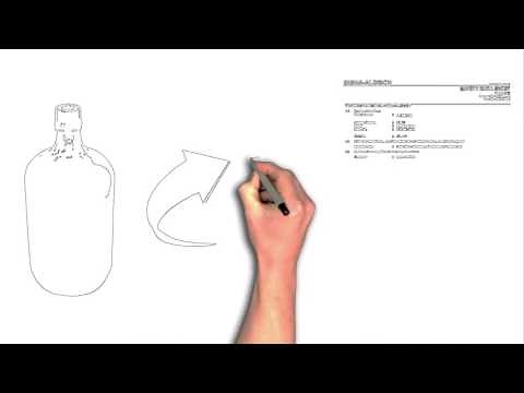 Chemical Inventory Management Software