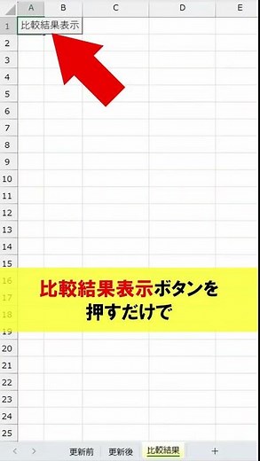 [Excel] Instantly display updated information!