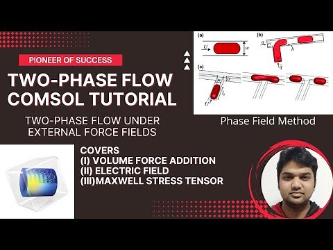 Volume Force in Two Phase Flow Electrocoalescence Example #VolumeForce #Two-Phase #comsol