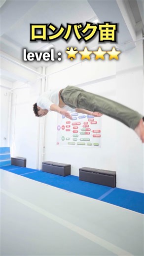 [Acrobatics Level Test!] #acrobatics #gymnastics #thrusts #backflipclass #tricking #tricking #acr...